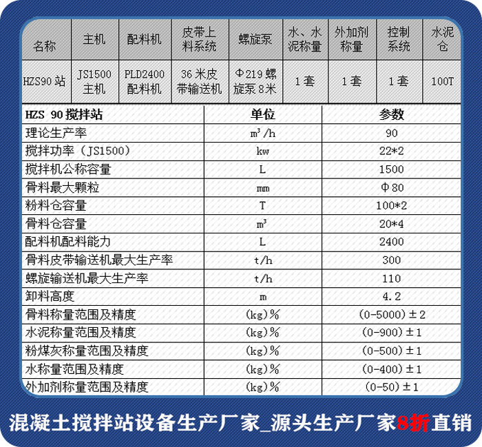 90混凝土攪拌站技術(shù)參數(shù)表