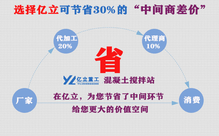 億立_20余年技術沉淀_品質有保障